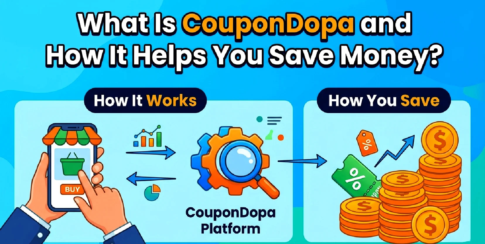 coupondopa and how it helps you save money